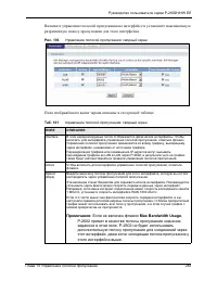 Страница 283