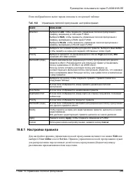 Страница 285