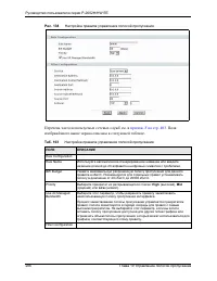 Страница 286