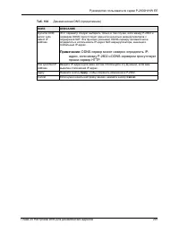 Страница 291