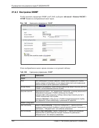 Страница 300