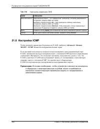 Страница 302