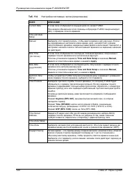 Страница 320