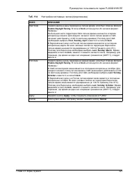 Страница 321