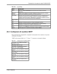 Страница 327