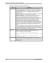 Страница 346