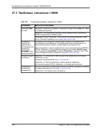 Страница 348