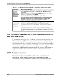 Страница 358