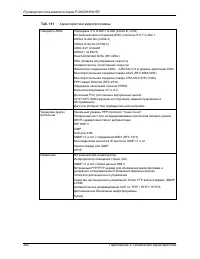 Страница 362