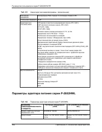 Страница 364