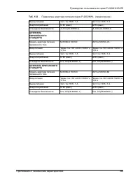 Страница 365