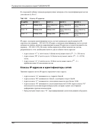 Страница 382