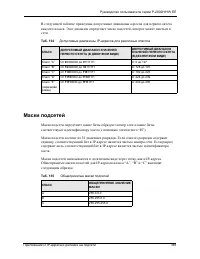 Страница 383