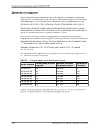 Страница 384