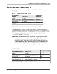 Страница 385