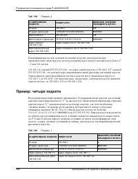 Страница 386