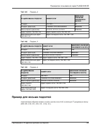 Страница 387