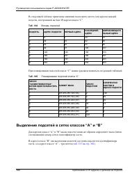 Страница 388