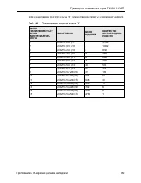 Страница 389