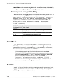 Страница 396