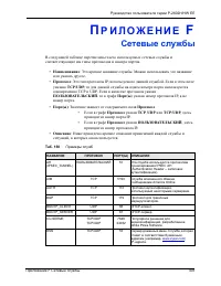 Страница 403