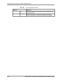 Страница 408