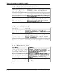 Страница 414