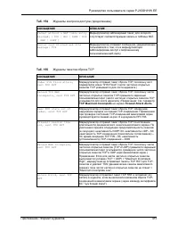 Страница 415