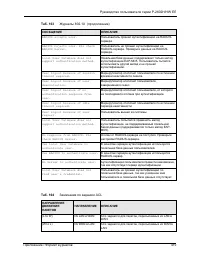 Страница 419