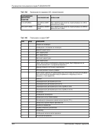 Страница 420