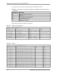 Страница 432