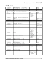 Страница 433