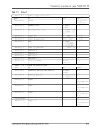 Страница 435