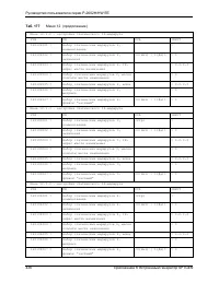 Страница 438