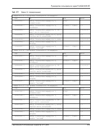 Страница 439