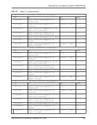 Страница 441