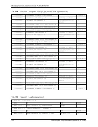 Страница 444