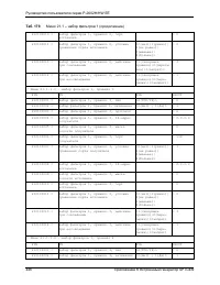 Страница 446