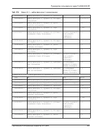 Страница 447