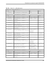 Страница 449