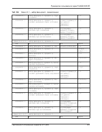 Страница 451