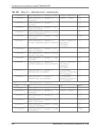 Страница 452