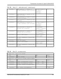 Страница 453