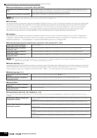 Страница 116