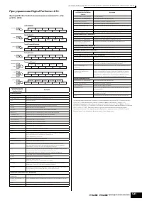 Страница 121