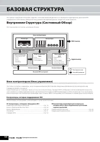 Страница 128