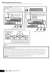 Страница 130