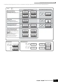 Страница 131