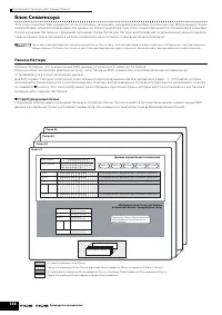 Страница 136