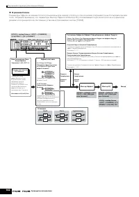 Страница 142
